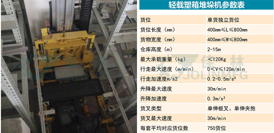 Dalian Jialin machine manufacturing Co., Ltd.